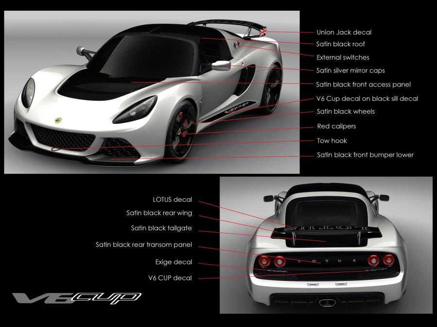  Lotus Exige V6 Cup R 2013 года  (фото 21 из 37)